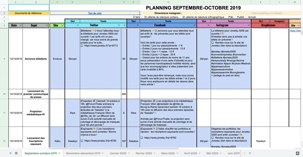 Extrait du plan de communication.